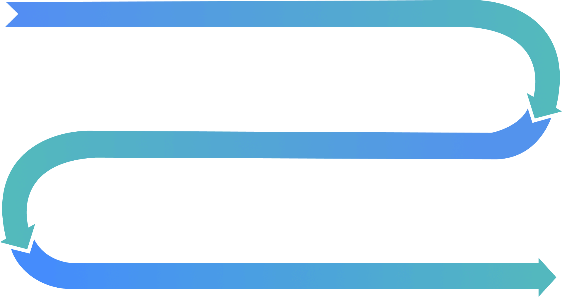 Process Flow